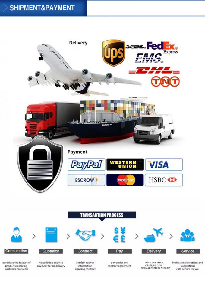 11kv Lbs Isolator Switch 3 Phase Hv High Voltage 1250A Max Currency