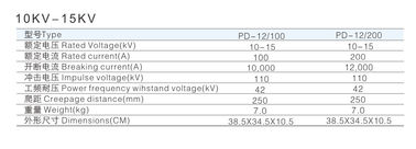 Safety 33kv Drop Out Fuse 10 - 15KV Range Rated Voltage Can Be Available